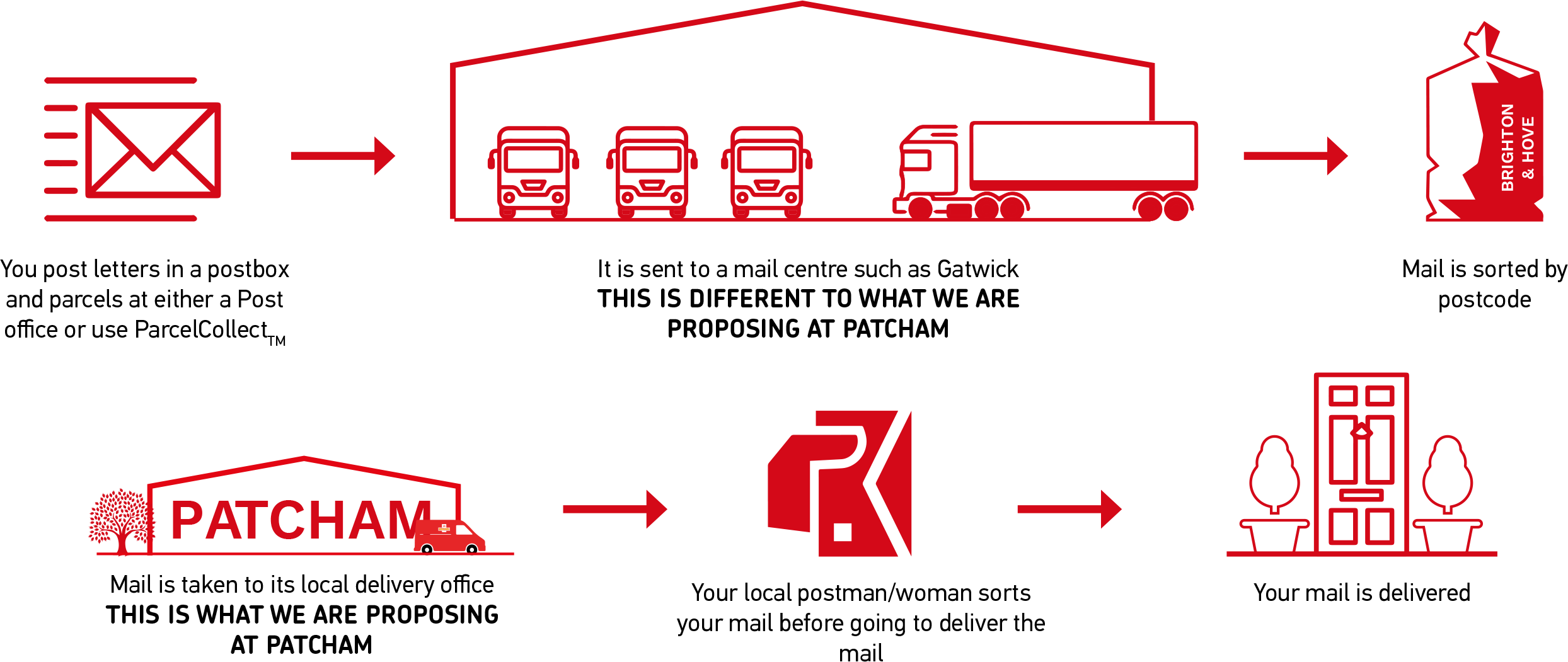 royal-mail-delivery-services-to-iran-set-to-be-re-introduced-channelx